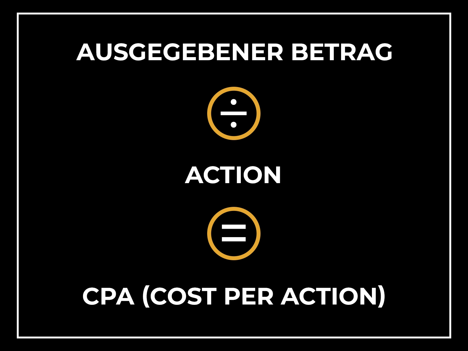 Cost per Action (CPA) - Berechnung
