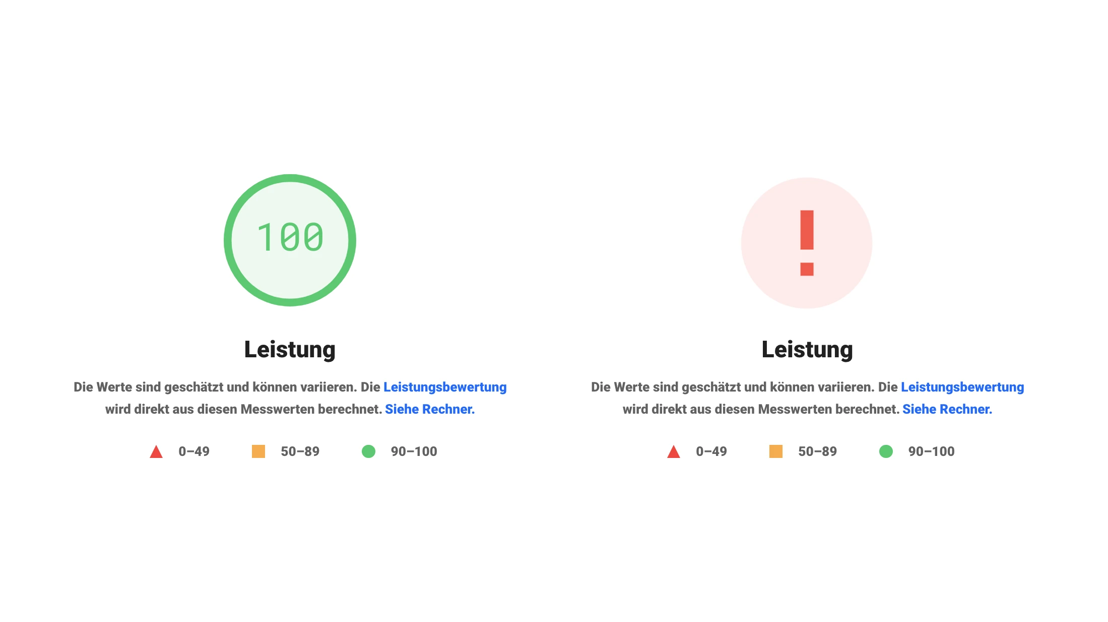 Seitengeschwindigkeit (PageSpeed Insights)