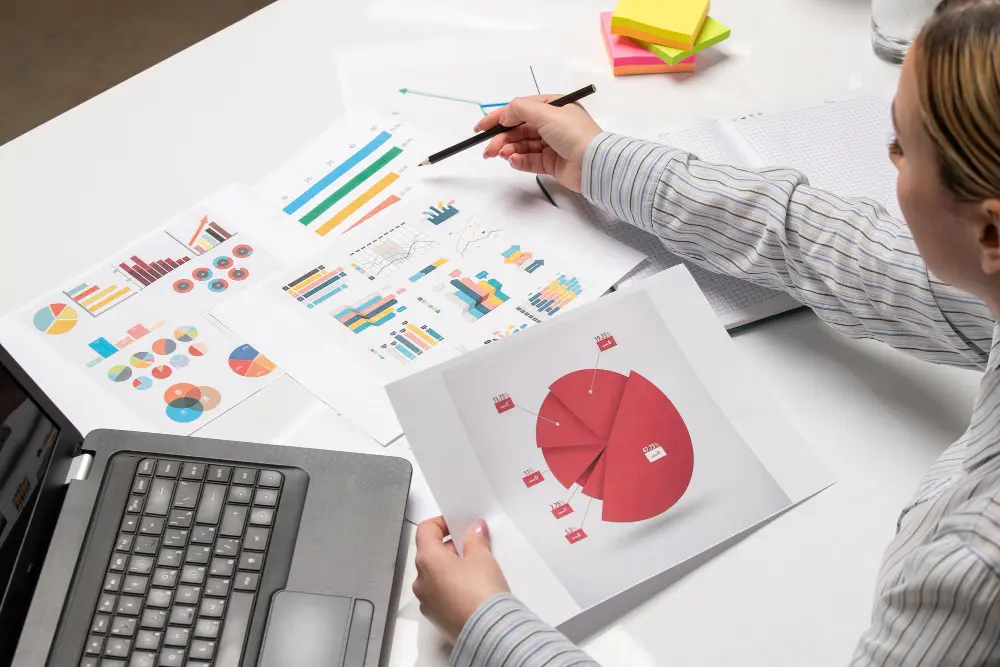 Investitionsentscheidung durch Marktanalyse